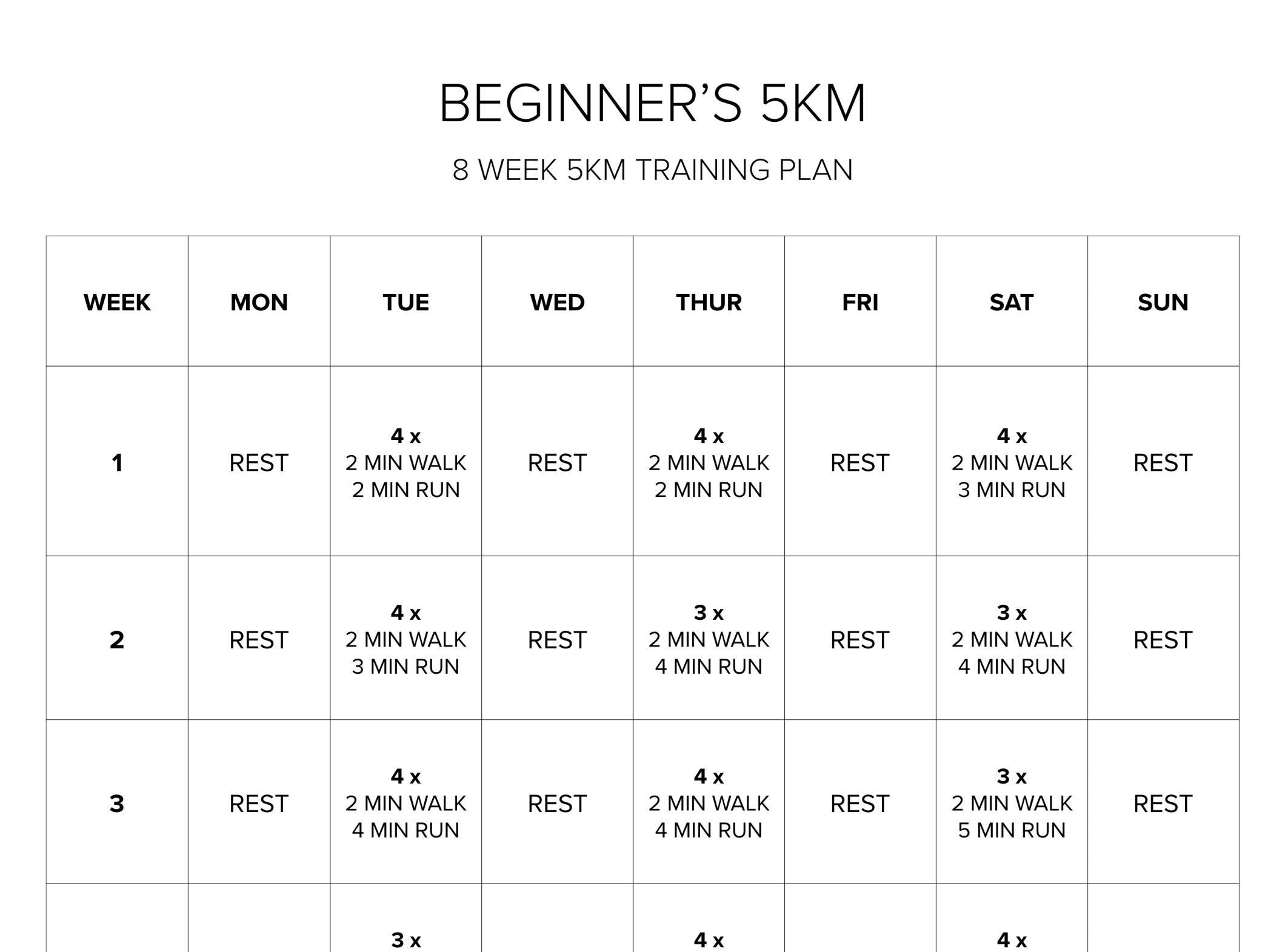 Week Running Daily 5km 5k Beginner 5k A Week Couch To 5k Week Run