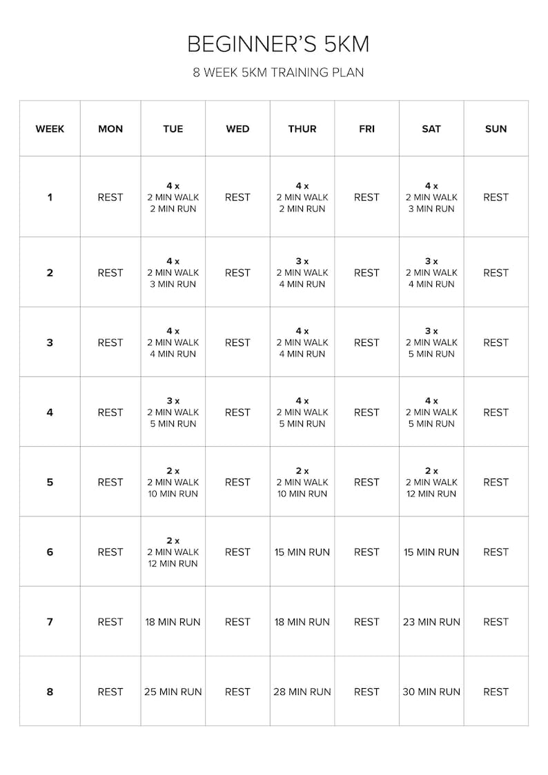 5km Beginner's Training Plan - Etsy