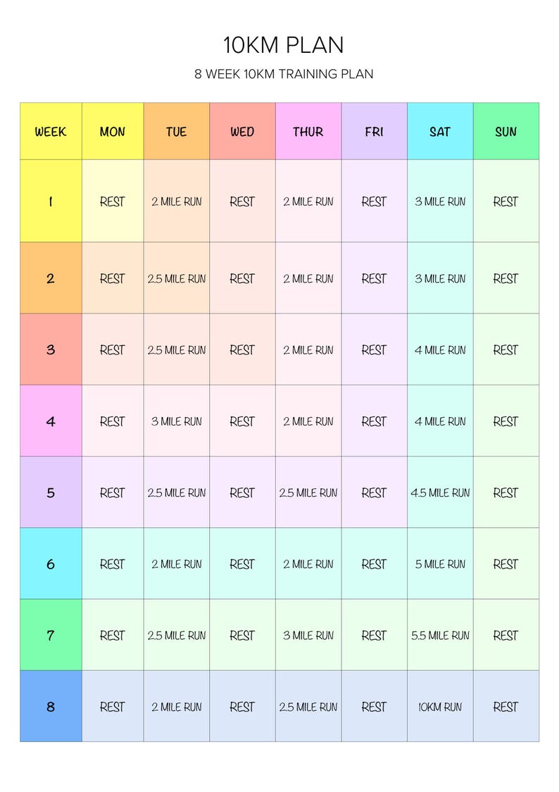 Set of 10km Training Plans in 5 Colors - Etsy