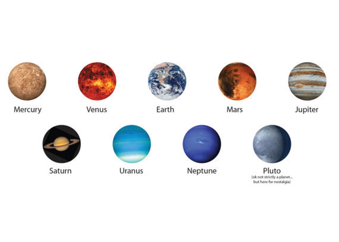 Solar System Choice of LARGE Galaxy Solar System Etsy