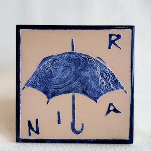 Może przedstawiać: Kwadratowa płytka ceramiczna z niebieskim wzorem parasola i literami "R", "N", "I" i "A". Parasol ma szczeg&oacute;łowy wz&oacute;r, na beżowym tle z ciemnoniebieską obw&oacute;dką.