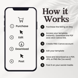 May include: A black and white illustration of a smartphone with a shopping cart icon, a mouse pointer, a download arrow, and a mouse pointer. The text on the screen reads "Purchase", "Edit", "Download", and "Post". The illustration is accompanied by a list of steps on how to use a Canva template, including "Purchase the listing on Etsy", "Access your template instantly", "Create FREE Canva account", "Edit your template", "Save and download as a PDF, JPG, or PNG file (no word)", and "Post it on your social media".