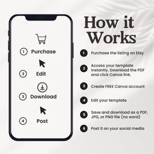 K&ouml;nnte beinhalten: Grafik mit einem Smartphone, Einkaufswagen-Symbol und den W&ouml;rtern "Kaufen, Bearbeiten, Herunterladen, Posten". Der Text "So funktioniert es" erkl&auml;rt die Schritte zum Kauf, zur Bearbeitung und zum Posten einer Vorlage.