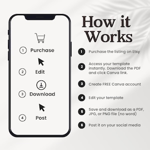 Chiropractic Wellness Social Media Posts Chiropractor Instagram Templates Chiropractic Clinic Templates Chiropractic Wellness Branding Canva bild 8