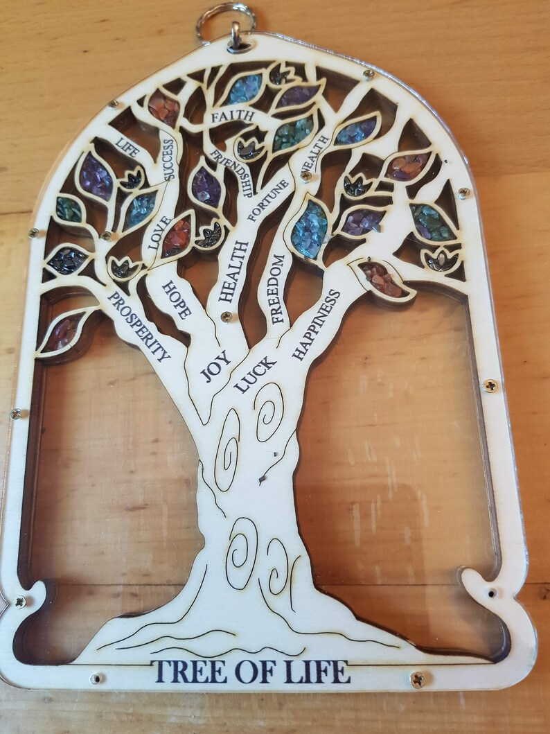 The Tree of Life