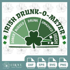 Irish Drunk-O-Meter Printable | Funny St. Patrick’s Day Illustration | Digital Download | DIY Irish Party Decor | St. Paddy’s Day Bar Sign