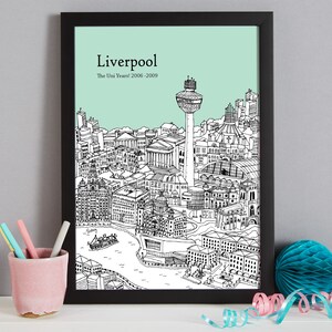 Op de afbeelding: Zwart-witte lijntekening van de skyline van Liverpool, inclusief het Liver Building, het Royal Liver Building en de Radio City Tower. De tekening is op een lichtgroene achtergrond met de tekst "Liverpool" en "The Uni Years! 2006-2009" onder de afbeelding.