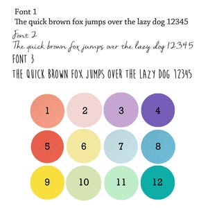 Op de afbeelding: Een grafiek met 12 verschillende gekleurde cirkels, elk met een nummer van 1 tot en met 12 erin. De tekst boven de cirkels luidt "Font 1", "Font 2" en "FONT 3" met verschillende lettertypen.