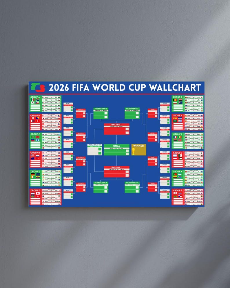 2026 World Cup Wall Chart | Football Tournament Tracker Poster (INSTANT