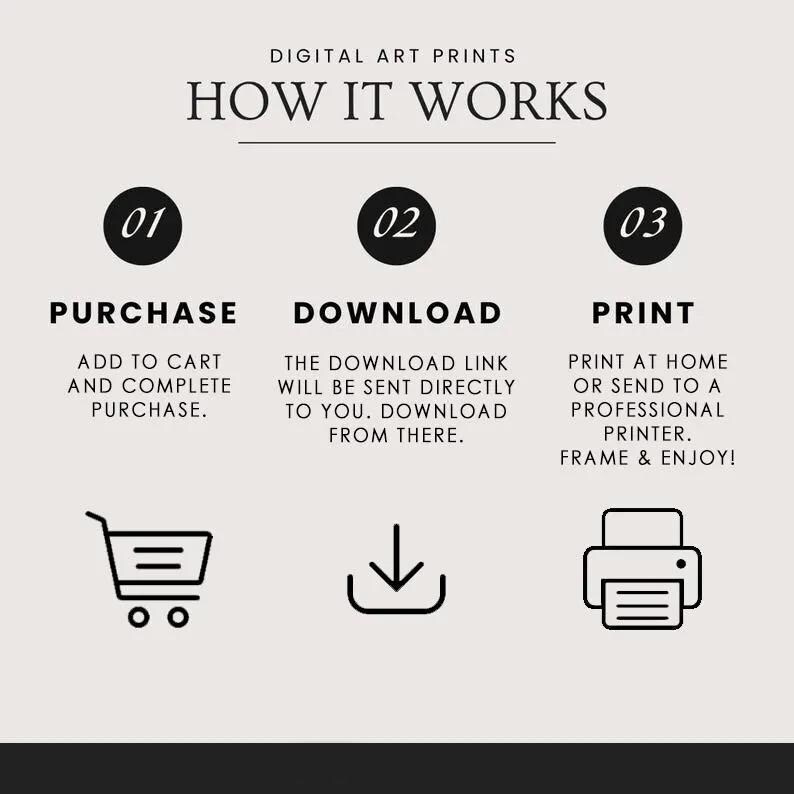 30 Basic Human Rights Poster | Universal Declaration of Human Rights ...