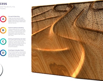 River Waves Relief – STL File for CNC Wood Carving | Original 3D Model