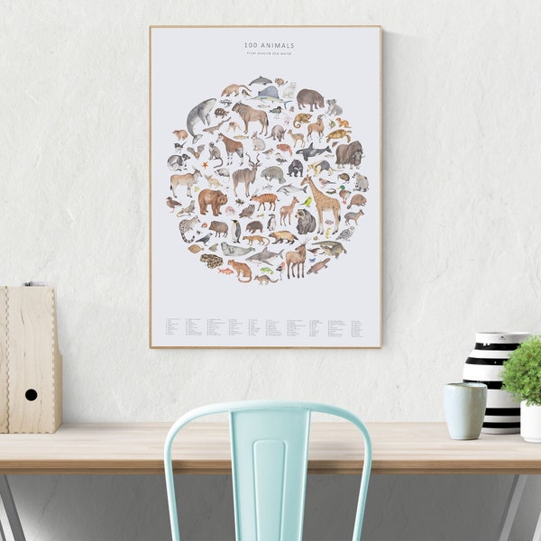 Wildlife Poster Etsy UK
