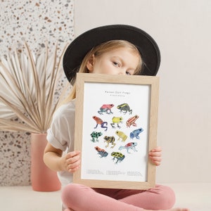 Poison dart frogs downloadable art print