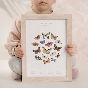 Watercolour butterflies digital download art print