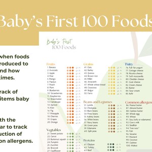 Baby’s First Foods, Baby Food Tracker, Baby Allergen Tracker, Baby Meal ...
