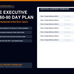 Puede incluir: Un documento digital azul oscuro titulado The Executive 30-60-90 Day Plan & Boardroom Strategy Deck. Incluye una lista de cuatro puntos, una sección llamada Executive Leadership Framework con siete fases y un botón de Digital Instant Download.
