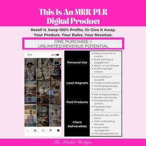 125 Women Empowerment Canva Reels: Faceless Instagram TikTok Luxury Templates MRR PLR image 8