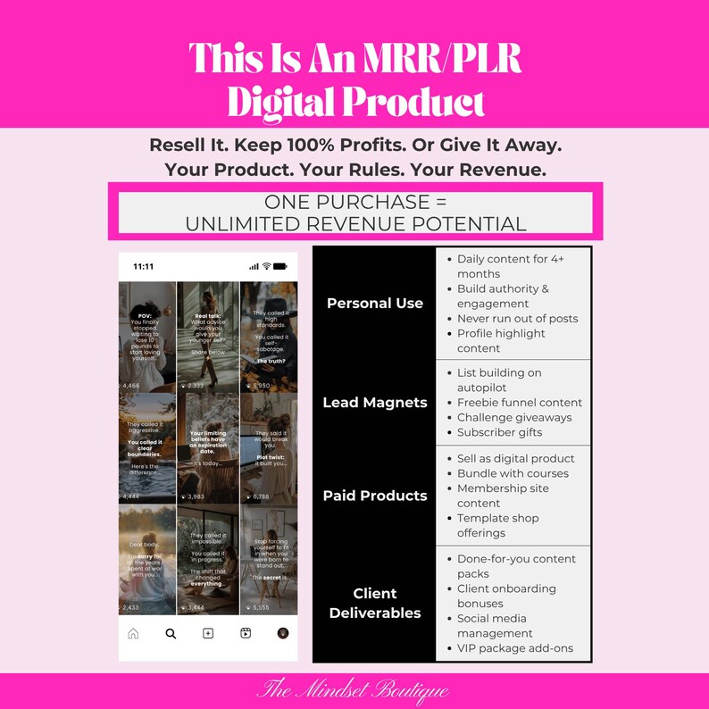 125 Women Empowerment Canva Reels: Faceless Instagram TikTok Luxury Templates MRR PLR image 8