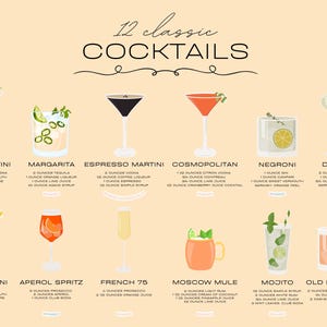 May include: A colourful infographic featuring illustrations of 12 classic cocktails, including the Dirty Martini, Margarita, Espresso Martini, Cosmopolitan, Negroni, Daiquiri, Dry Martini, Aperol Spritz, French 75, Moscow Mule, Mojito, and Old Fashioned. Each cocktail is labelled with its name and a list of ingredients.