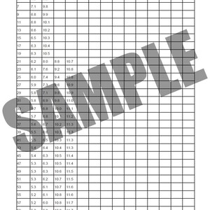 May include: A black and white grid chart with numbers and measurements in inches. The chart is labeled "Page No." and "Measure, Mark, Cut & Fold Points". The chart is a pattern for a book folding project.