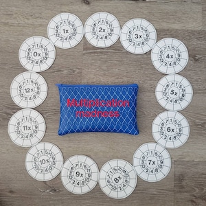 Multiplication Wheels: Dry Erase Math Game, Back to School