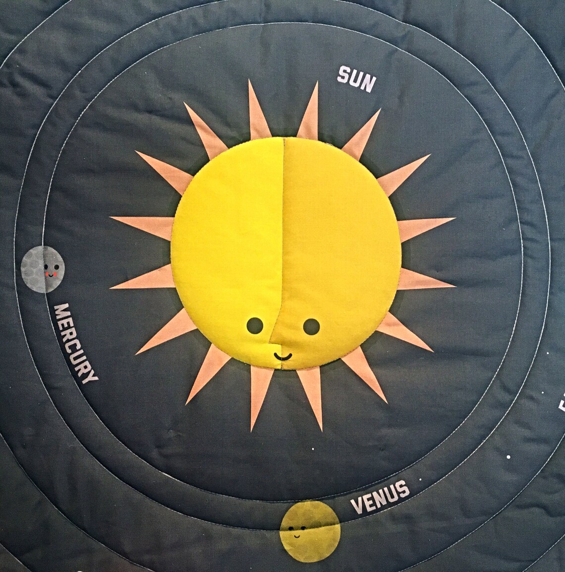 Solar System Baby Quilt Outer Space Activity Play Mat Tummy Etsy