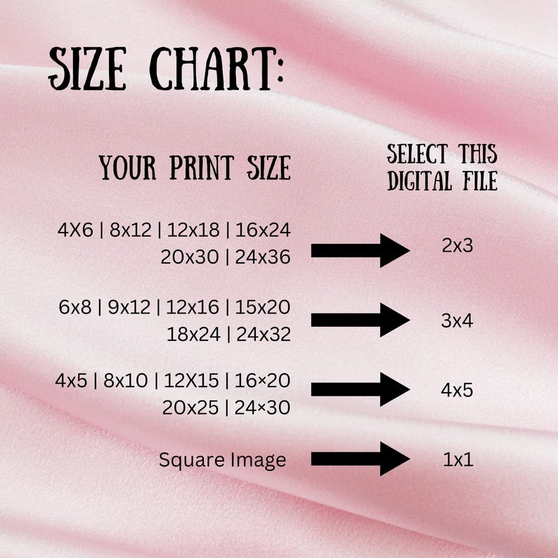 SZA Poster, SZA Lyrics Printable, SOS Album Poster With Song Lyrics