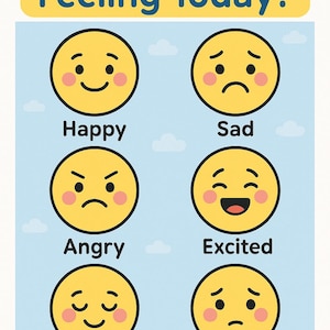 May include: A poster featuring the text "How Are You Feeling Today?" above six yellow emoji faces, each depicting a different emotion: happy, sad, angry, excited, calm, and nervous. The background is light blue with white clouds.