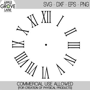 Pochoir Cadran Horloge 30x30 Cm – Chiffres Et Chiffres Romains – Réutilisable En Plastique PET – Pour Peinture Et DIY