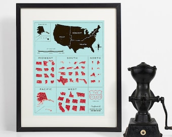Arte de la pared de la decoración de la cocina, gráfico de la carne de la barbacoa vintage, arte de la pared de la carta del carnicero, impresión de la carne de la cocina, mapa de la carne retro, decoración del hogar a la parrilla