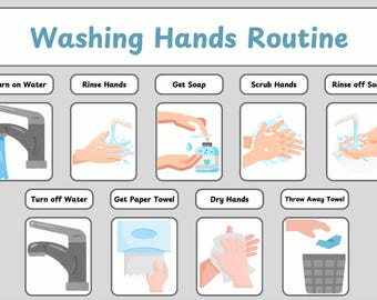 Printable Task Analysis for Hand Washing, Hand Washing Routine Visual ...