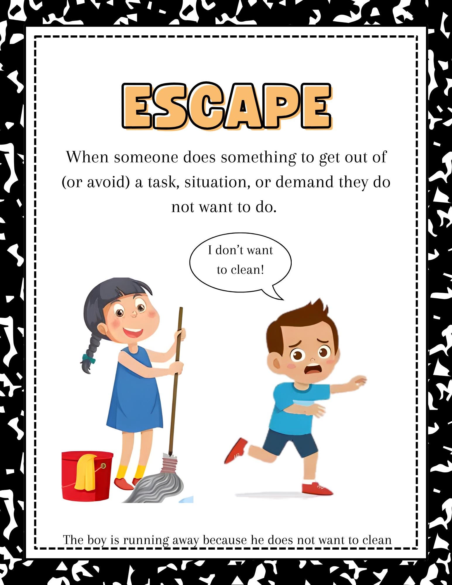 4 Functions of Behavior Visual | ABA Therapy Printable | Behavior ...