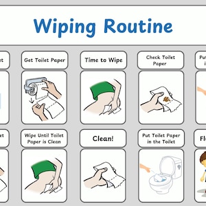 Peut inclure: Un guide illustré coloré avec des étapes pour s'essuyer après avoir utilisé les toilettes. Les étapes comprennent : faire caca dans les toilettes, prendre du papier toilette, le moment de s'essuyer, vérifier le papier toilette, mettre le papier toilette dans les toilettes, prendre plus de papier toilette, s'essuyer jusqu'à ce que le papier toilette soit propre, propre, mettre le papier toilette dans les toilettes et tirer la chasse d'eau.