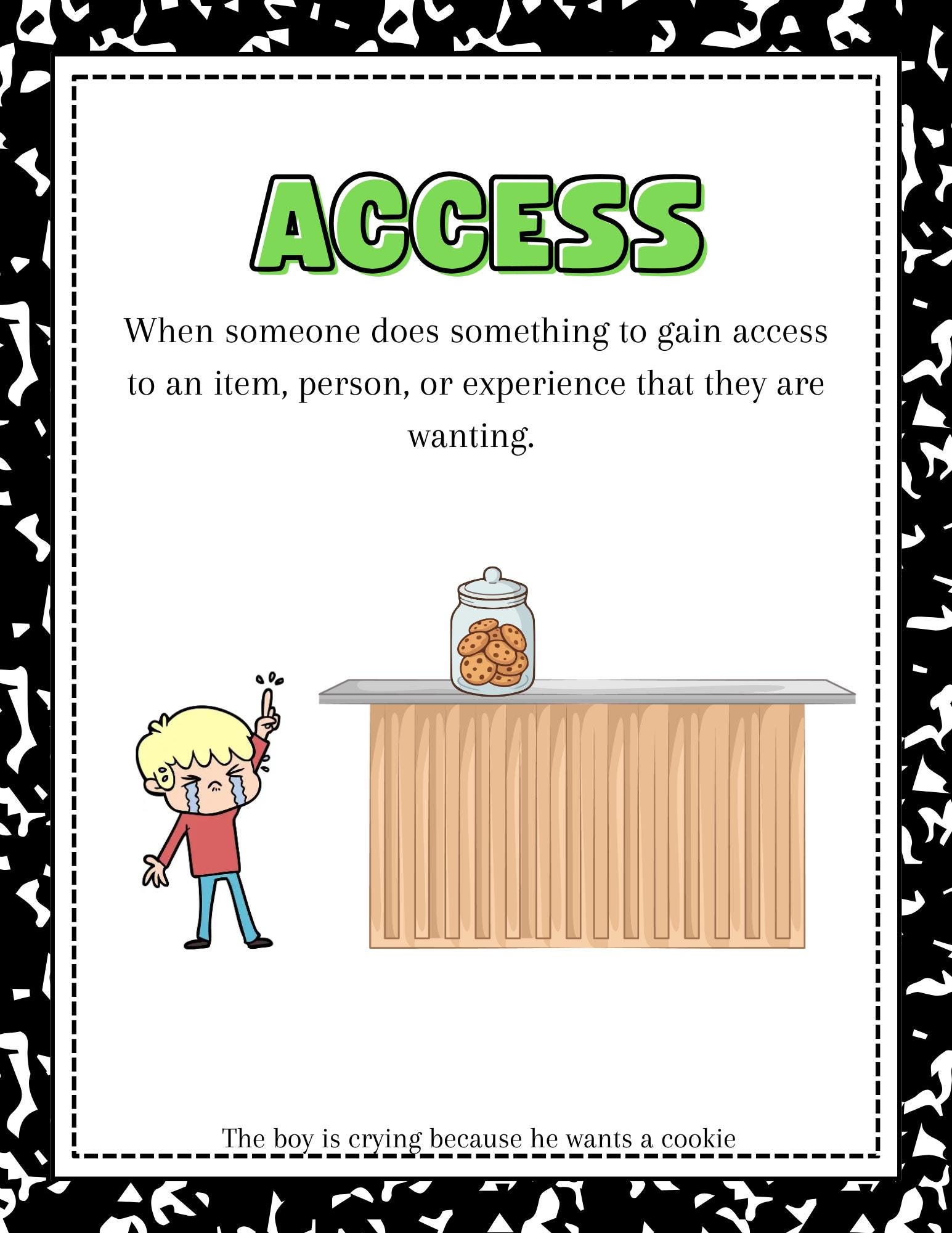 4 Functions of Behavior Visual | ABA Therapy Printable | Behavior ...