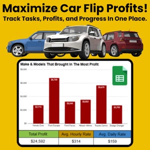 Google Spreadsheets-sjabloon auto omdraaien | Voertuigverkoop en takentracker | Directe digitale download