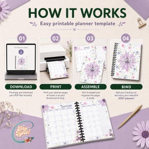 May include: An instructional graphic titled HOW IT WORKS for a printable 2027 planner template. It shows four steps: download a PDF on a laptop, print pages, assemble sheets, and bind with a coil. A sample open planner with floral art is shown.