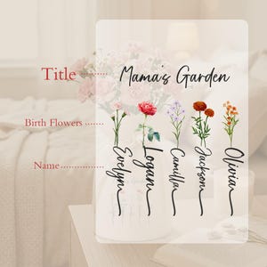 May include: A clear acrylic sign with the text "Mama's Garden" and names: Evelyn, Logan, Camilla, Jackson, and Olivia. Each name is paired with a different flower. The sign is on a white vase with a bouquet of pink flowers.