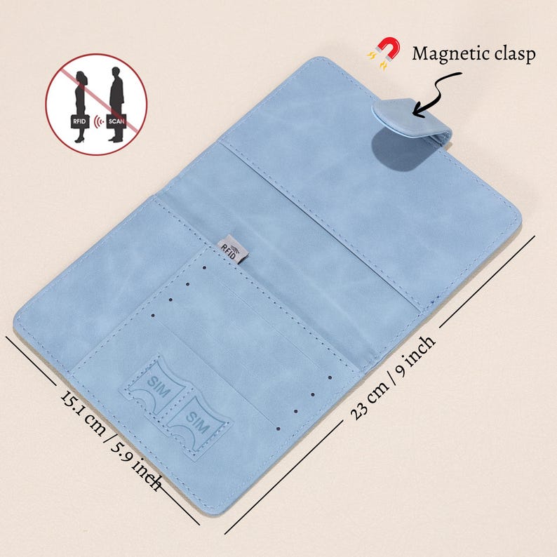 Op de afbeelding: Een lichtblauwe portemonnee met een magnetische sluiting, 23 cm lang en 15,1 cm breed. Het heeft een RFID-tag en SIM-kaartsleuven. De portemonnee is open en toont de binnenkant.