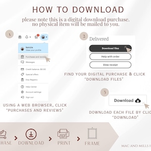 May include: A step-by-step guide on how to download a digital purchase from Etsy. The guide shows how to find your purchase, click "Download Files", and then click "Download" to download each file. The guide also includes a visual representation of the process, showing a shopping cart, a download icon, a printer, and a picture frame.