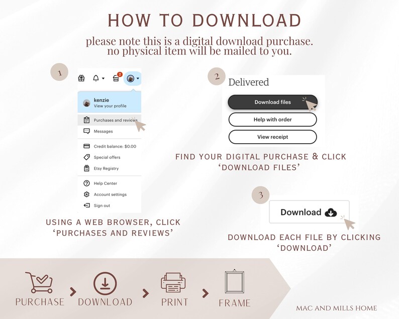 May include: A step-by-step guide on how to download a digital purchase from Etsy. The guide shows how to find your purchase, click "Download Files", and then click "Download" to download each file. The guide also includes a visual representation of the process, showing a shopping cart, a download icon, a printer, and a picture frame.