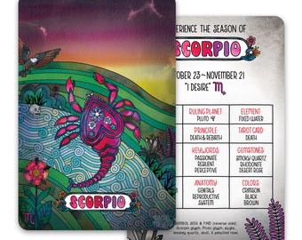 SCORPIO - Zodiac Mini Art Print, Altar Art, Desk Art, Spell Card
