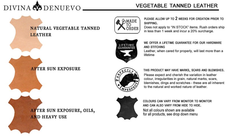 May include: A close-up of three leather swatches showing the color variation of vegetable tanned leather after sun exposure and use. The text "Natural Vegetable Tanned Leather" is at the top of the image. The text "After Sun Exposure" is below the first swatch. The text "After Sun Exposure, Oils, and Heavy Use" is below the third swatch.