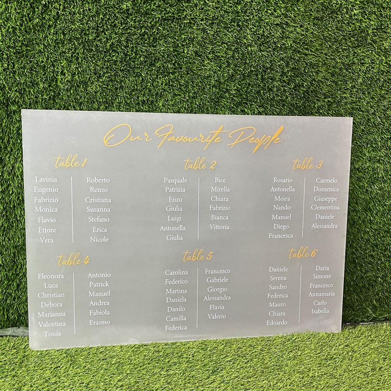 Table Analysis Lettering Design Alphabetical Large Table Seating Chart, Acrylic Wedding Seating Chart ...