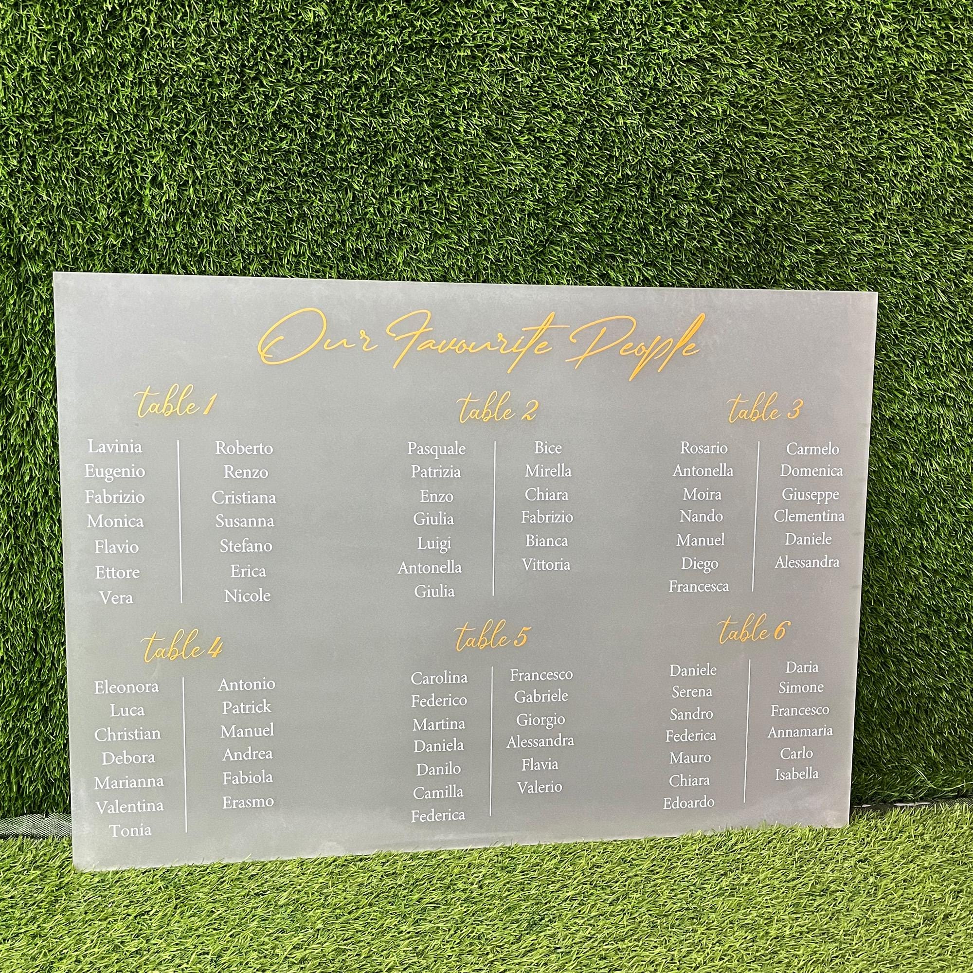 Alphabetical Large Table Seating Chart, Acrylic Wedding Seating Chart ...