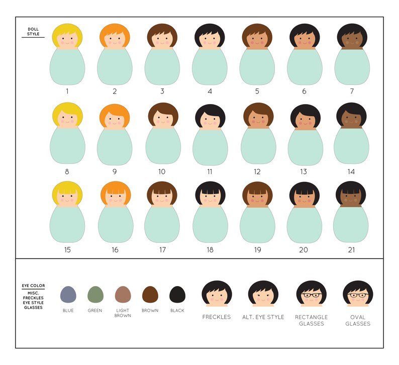 Custom Mini Doll Cut and Sew Panel Custom Doll Fabric Panel Etsy