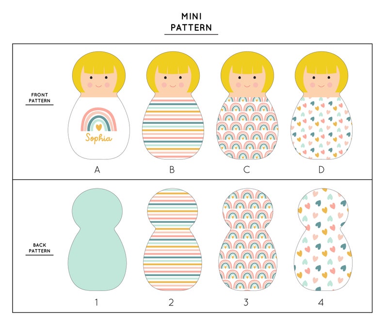 Custom Mini Doll Cut and Sew Panel Custom Doll Fabric Panel Etsy