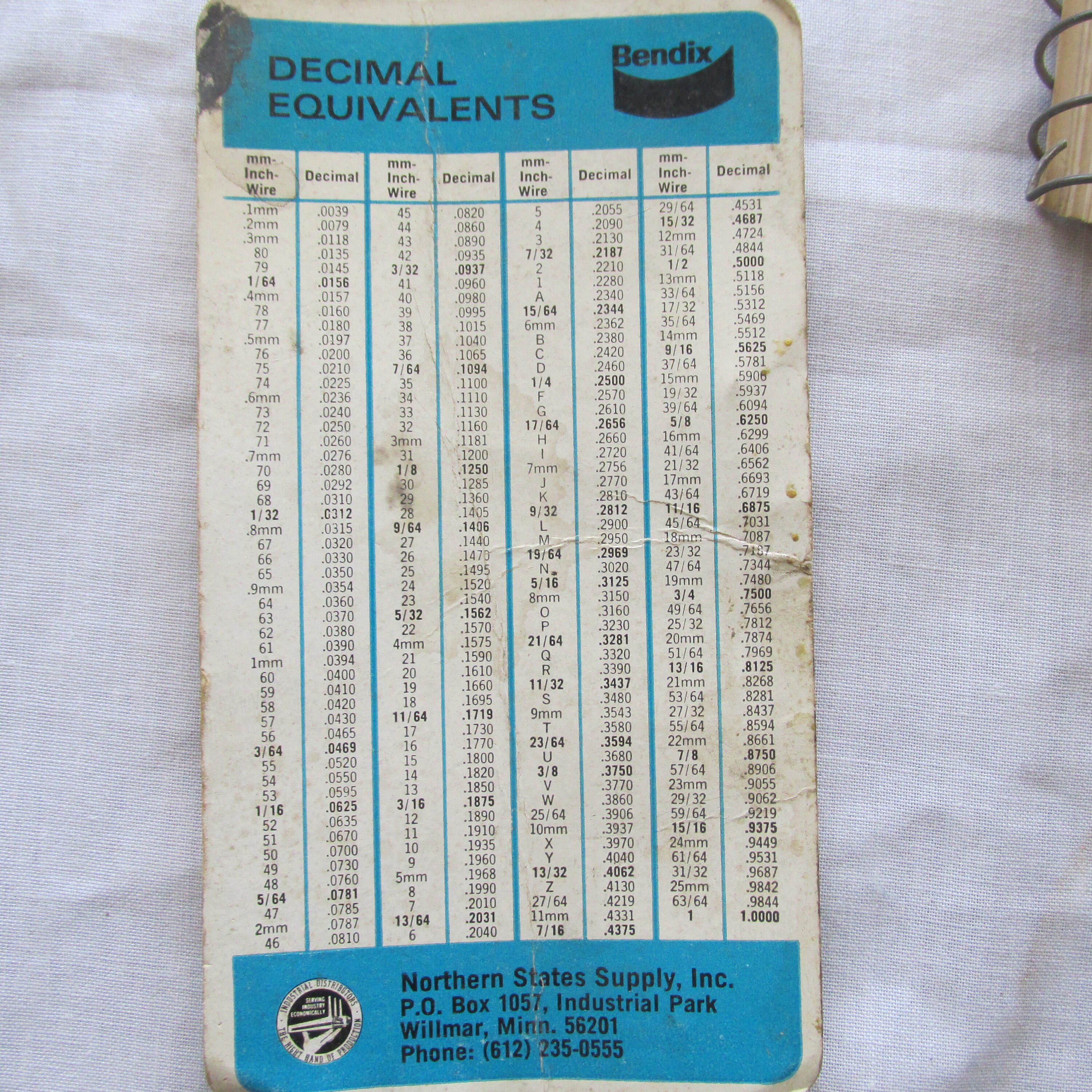Machinist Books Catalog Vintage Choice of 1 Reference Plus - Etsy Hong Kong