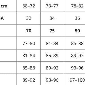 Może przedstawiać: Tabela przedstawiająca rozmiary biustonoszy w zależności od obwodu pod biustem w centymetrach i rozmiaru miseczki. Tabela zawiera rozmiary 32, 34, 36 i 38, z rozmiarami miseczek A, B, C i D.