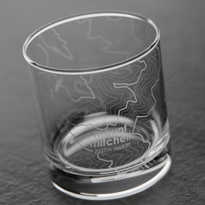 Mt Mitchell Topographic Map Glass