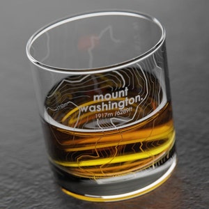Mt Washington Topographic Map Glass